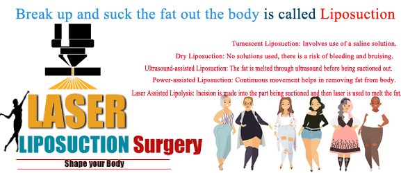 Break up and suck the fat out the body is called Liposuction